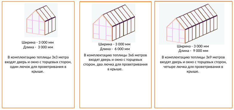 сборка алюминиевой теплицы сателс