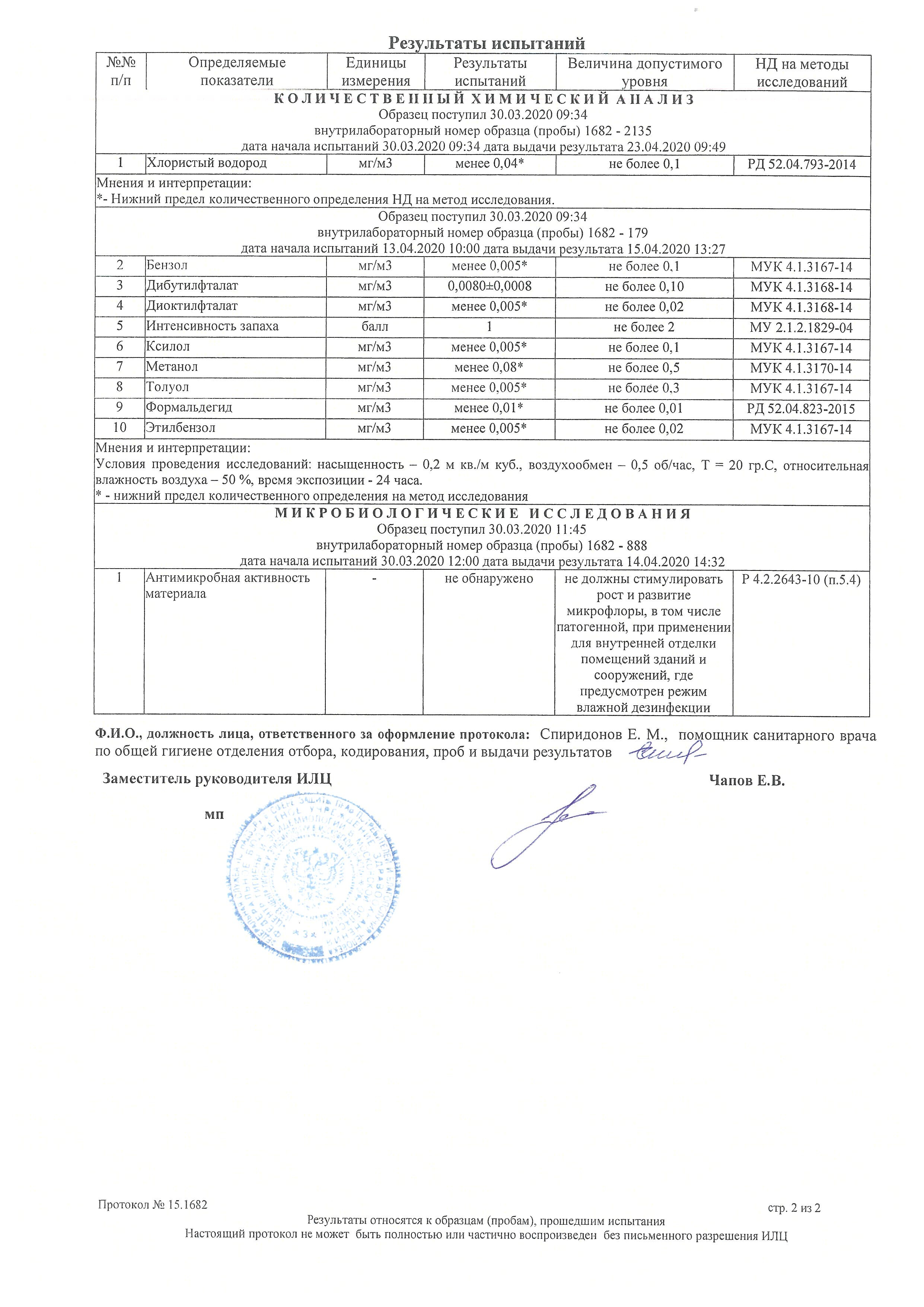 Сертификаты пластиковых окон и дверей VEKA +7 (495) 128-62-64