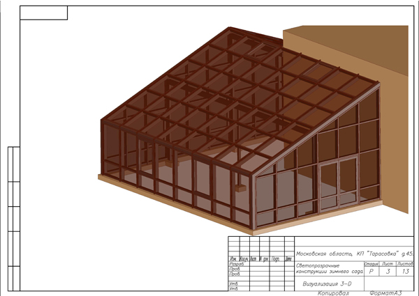Проект зимнего сада с алюминиевым профилем и стеклянной крышей